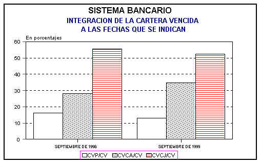 Banco de Guatemala